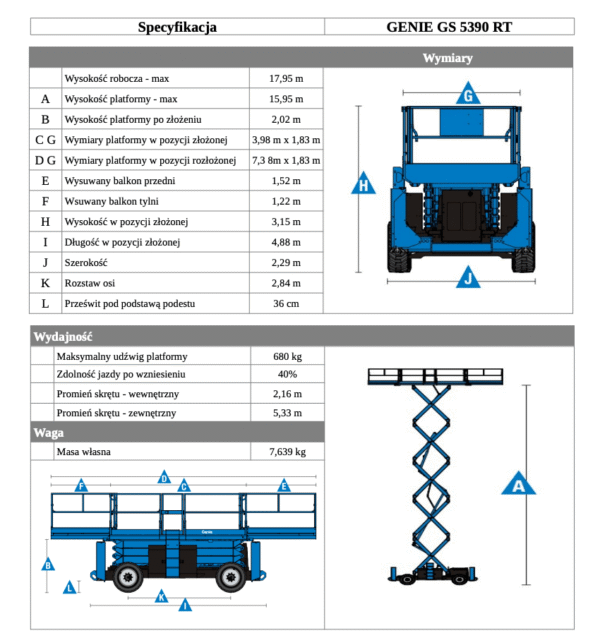 Podnośnik nożycowy-spalinowy GENIE GS 5390 RT